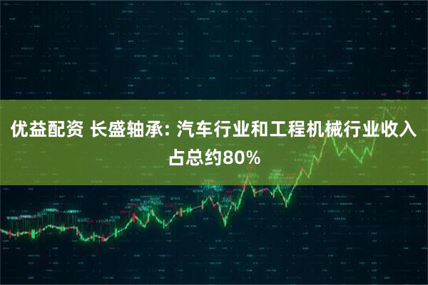 优益配资 长盛轴承: 汽车行业和工程机械行业收入占总约80%