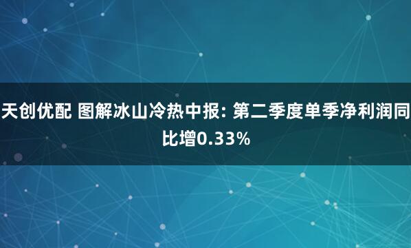 天创优配 图解冰山冷热中报: 第二季度单季净利润同比增0.33%